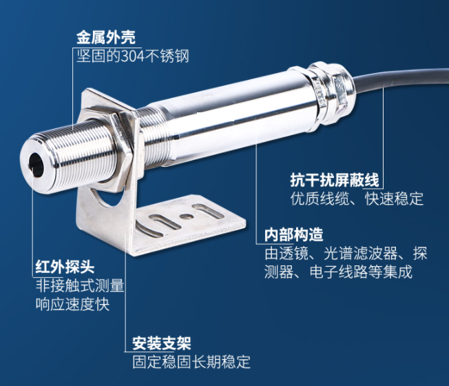 PLUSFO-GL-2400A 在線感應(yīng)加熱?紅外測(cè)溫儀
